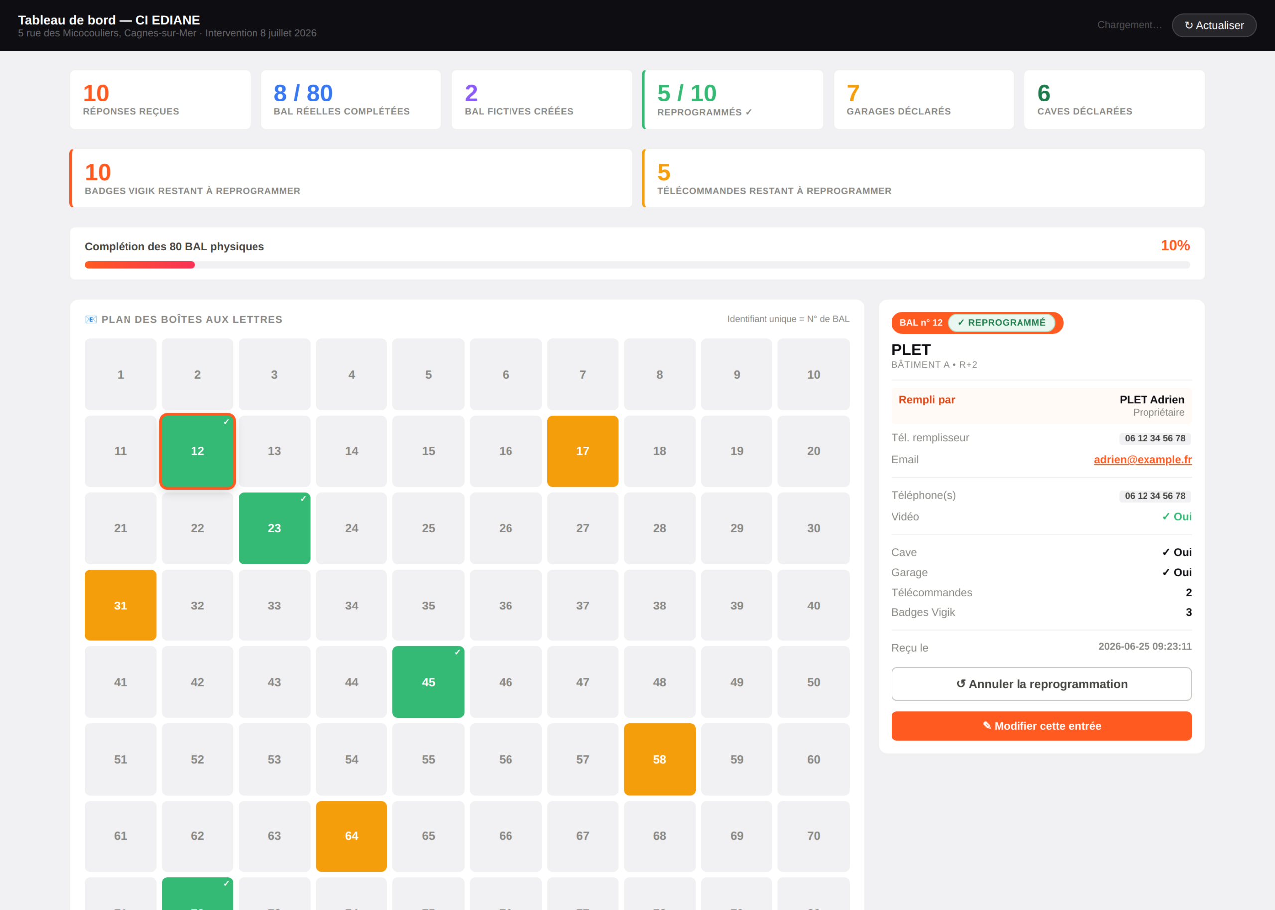 Détail d'une fiche résident avec statut de reprogrammation des badges Vigik et télécommandes